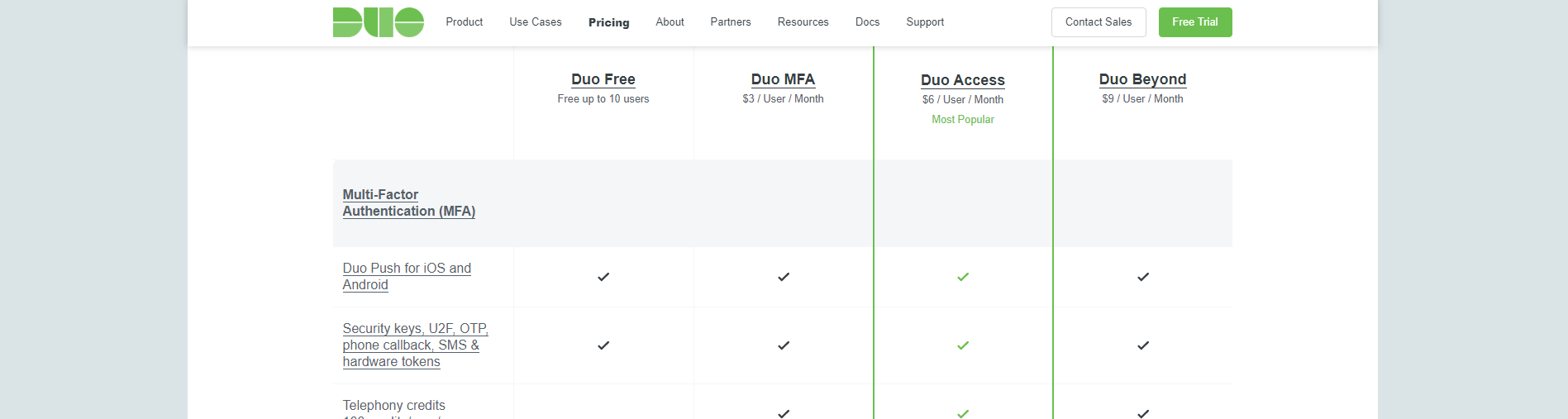 How we deployed Duo 2FA for SSH to 600 Ubiquiti servers