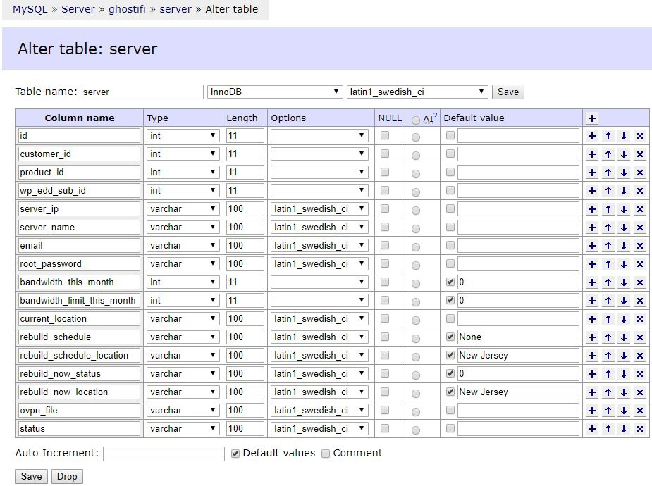 create a gui for mysql database